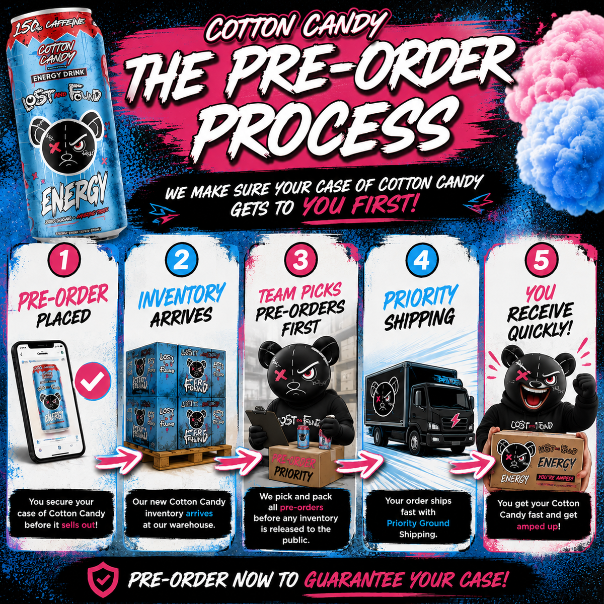 PRE ORDER Cotton Candy (Case of 12 Cans) - ESTIMATED SHIP START DATE 9/11/2026